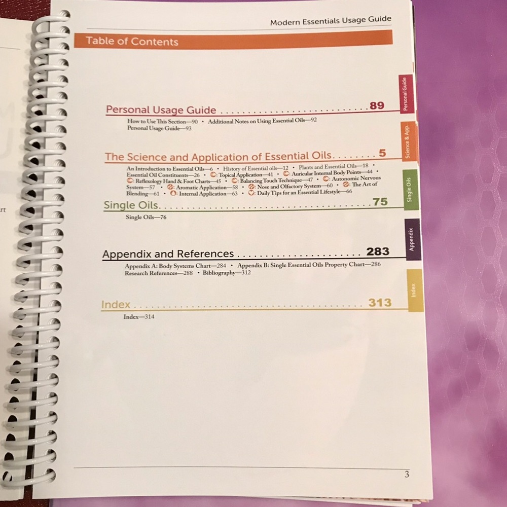 NEW ๐ Modern Essentials Usage Guide 7th Ed. - Picture 3 of 16